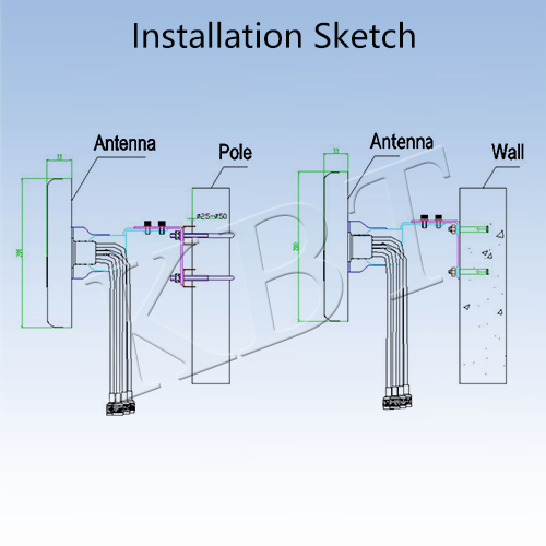 2400-7125MHz 8dBi Directional Antenna