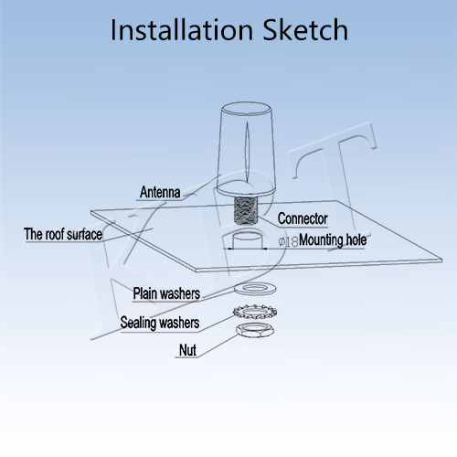 Kaufen 617–7200 MHz 7 dBi omnidirektionale Fahrzeugantenne;617–7200 MHz 7 dBi omnidirektionale Fahrzeugantenne Preis;617–7200 MHz 7 dBi omnidirektionale Fahrzeugantenne Marken;617–7200 MHz 7 dBi omnidirektionale Fahrzeugantenne Hersteller;617–7200 MHz 7 dBi omnidirektionale Fahrzeugantenne Zitat;617–7200 MHz 7 dBi omnidirektionale Fahrzeugantenne Unternehmen