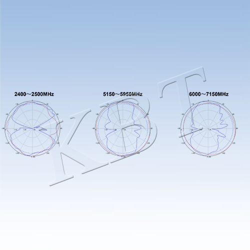 Acheter Antenne omnidirectionnelle 2400-7150 MHz 3,5 dBi,Antenne omnidirectionnelle 2400-7150 MHz 3,5 dBi Prix,Antenne omnidirectionnelle 2400-7150 MHz 3,5 dBi Marques,Antenne omnidirectionnelle 2400-7150 MHz 3,5 dBi Fabricant,Antenne omnidirectionnelle 2400-7150 MHz 3,5 dBi Quotes,Antenne omnidirectionnelle 2400-7150 MHz 3,5 dBi Société,