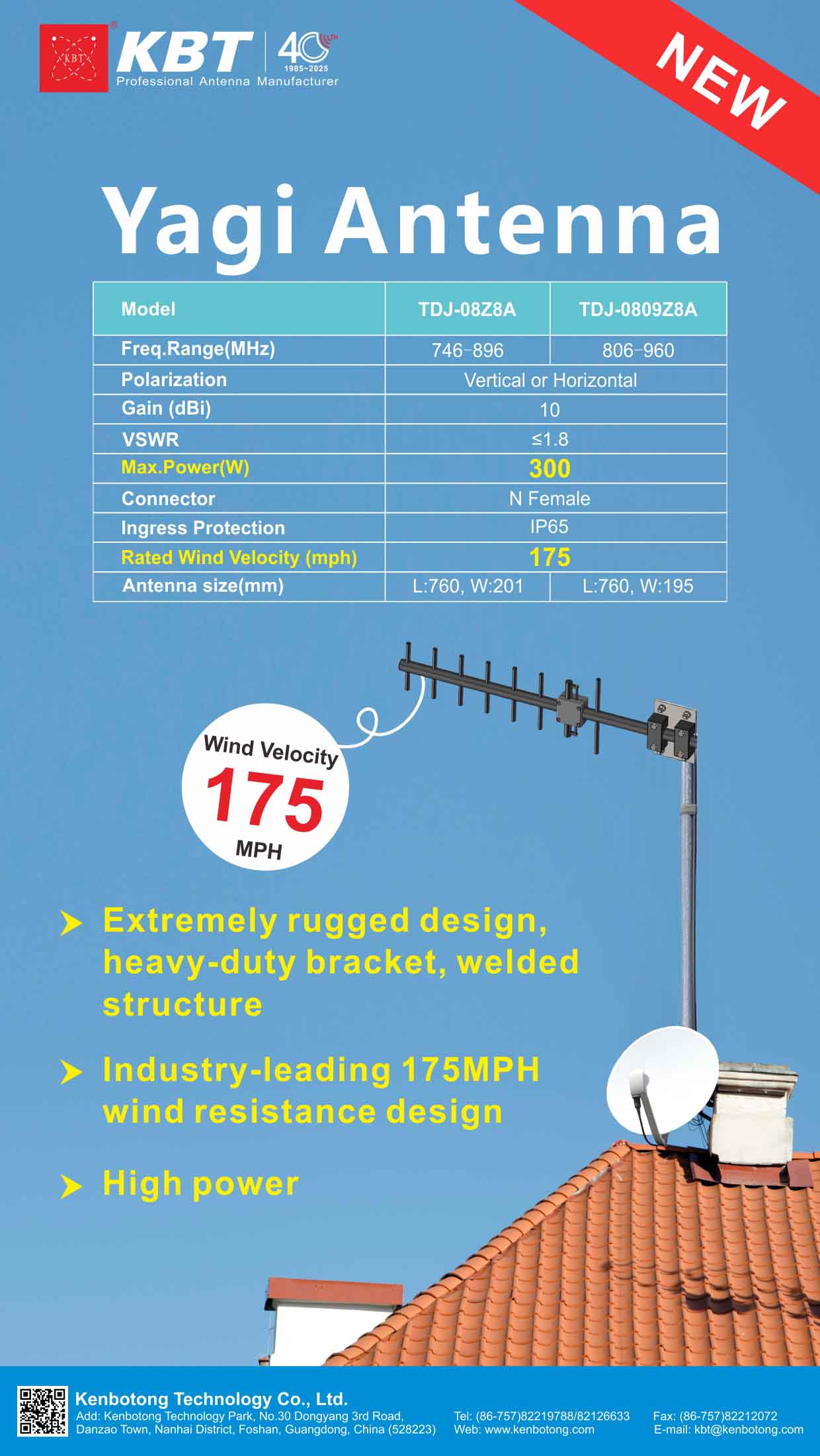 WiFi antenna series