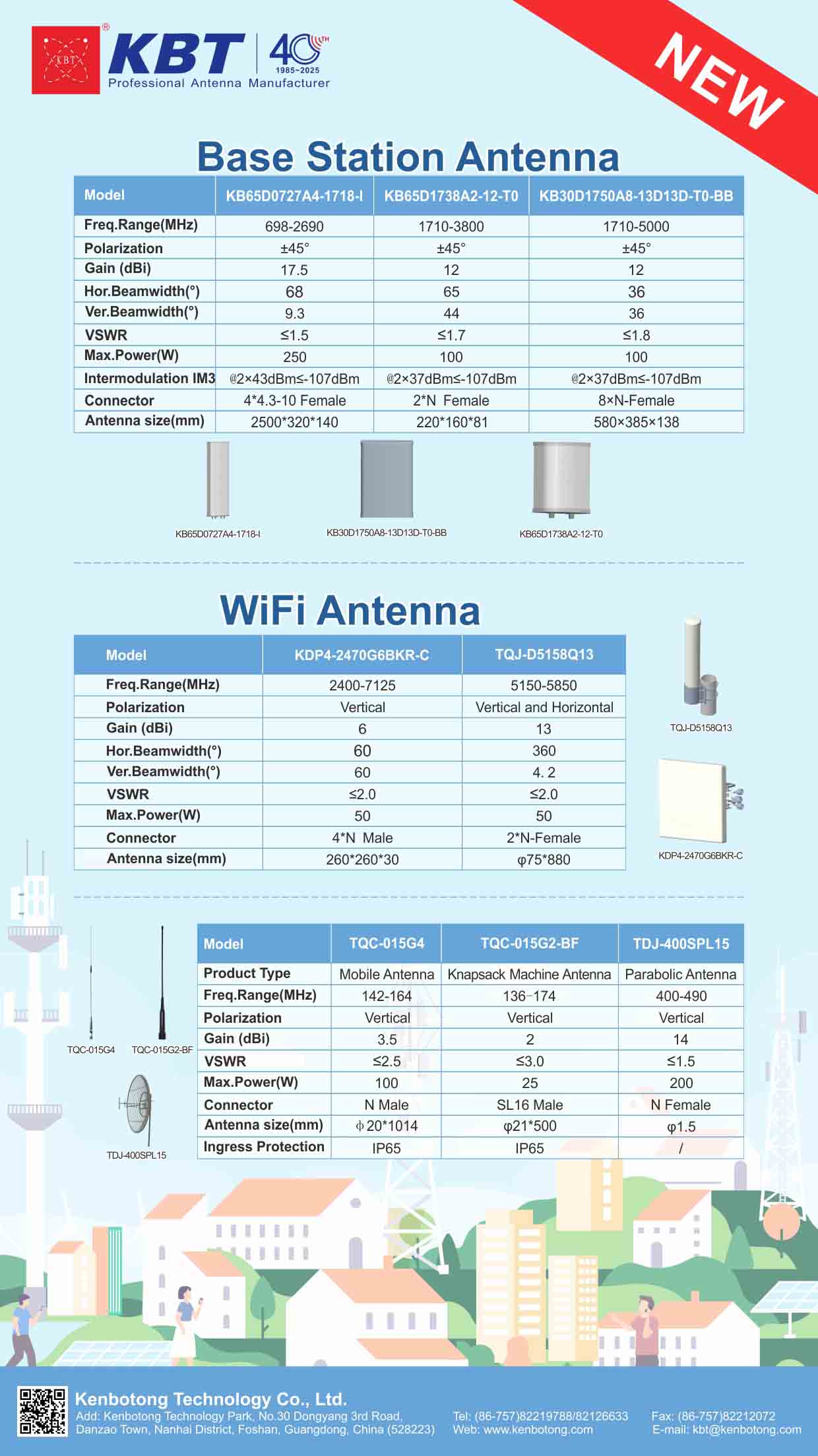 antenna manufacturer