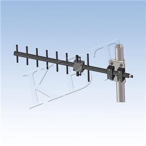 746-896 MHz 10 dBi Yagi-Antenne
