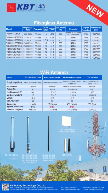 Ultra Wideband Ceiling Antenna
