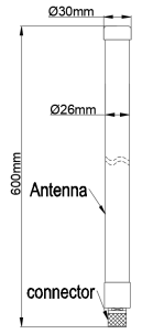VHF/UHF Antennas