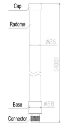 Omnidirectional Antenna
