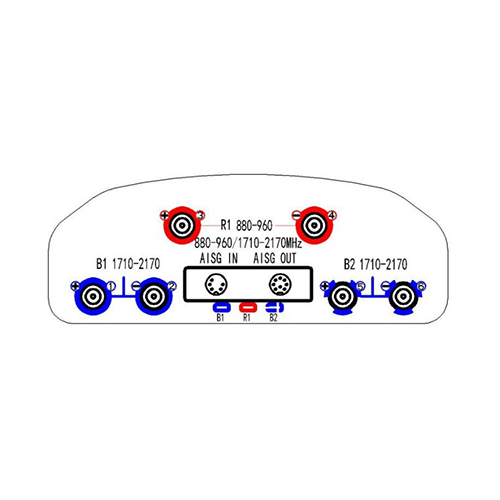 XXXPOL 820-2170MHz 17-18dBi 65° Panel Antenna