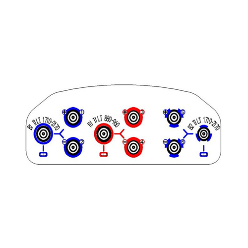 XXXPOL 820-2170MHz 17-18dBi 65° outdoor Panel Antenna