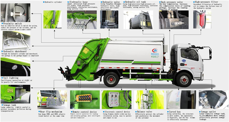 Caminhão compactador de lixo carregador traseiro 8 m3