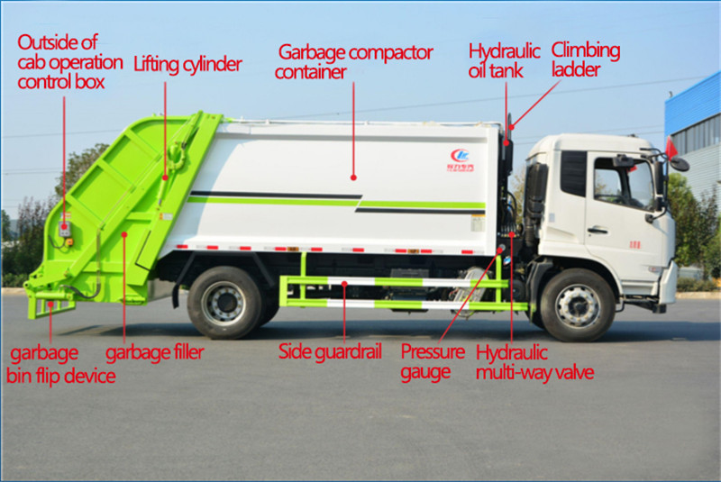 동풍 10m3 쓰레기 압축기 트럭