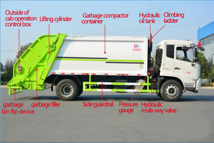 shacman 10 टन कचरा कॉम्पैक्ट ट्रक