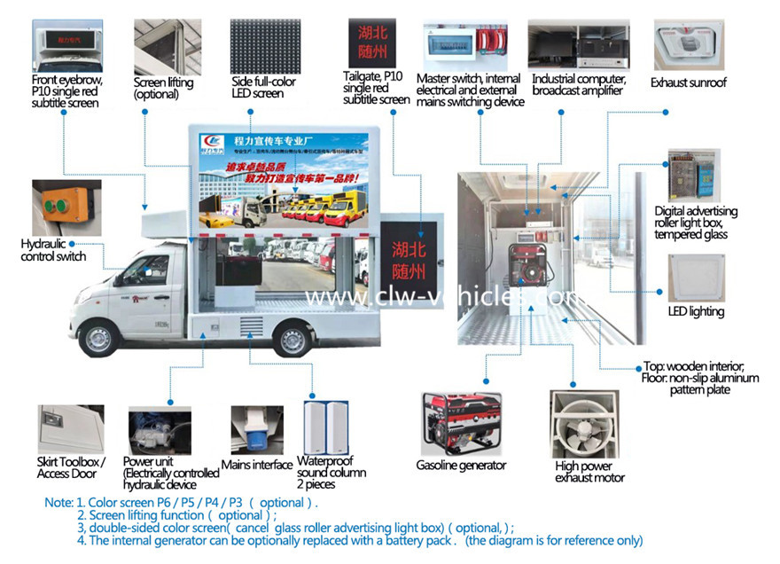 LED গাড়ির কাঠামো_কপি_কপি.জেপিজি