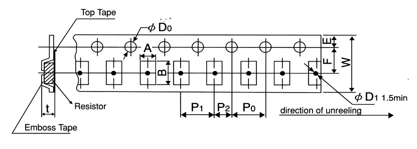 Big Terminal Chip Resistor YLRY12-K