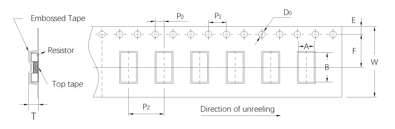 Battery Shunt Resistor 1mΩ ±10ppm SMD