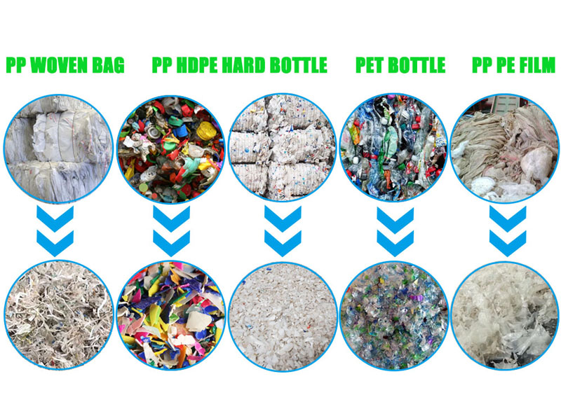 pet bottle washing line