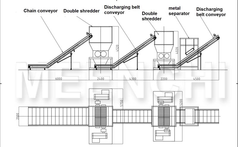 Metallseparators Maschine