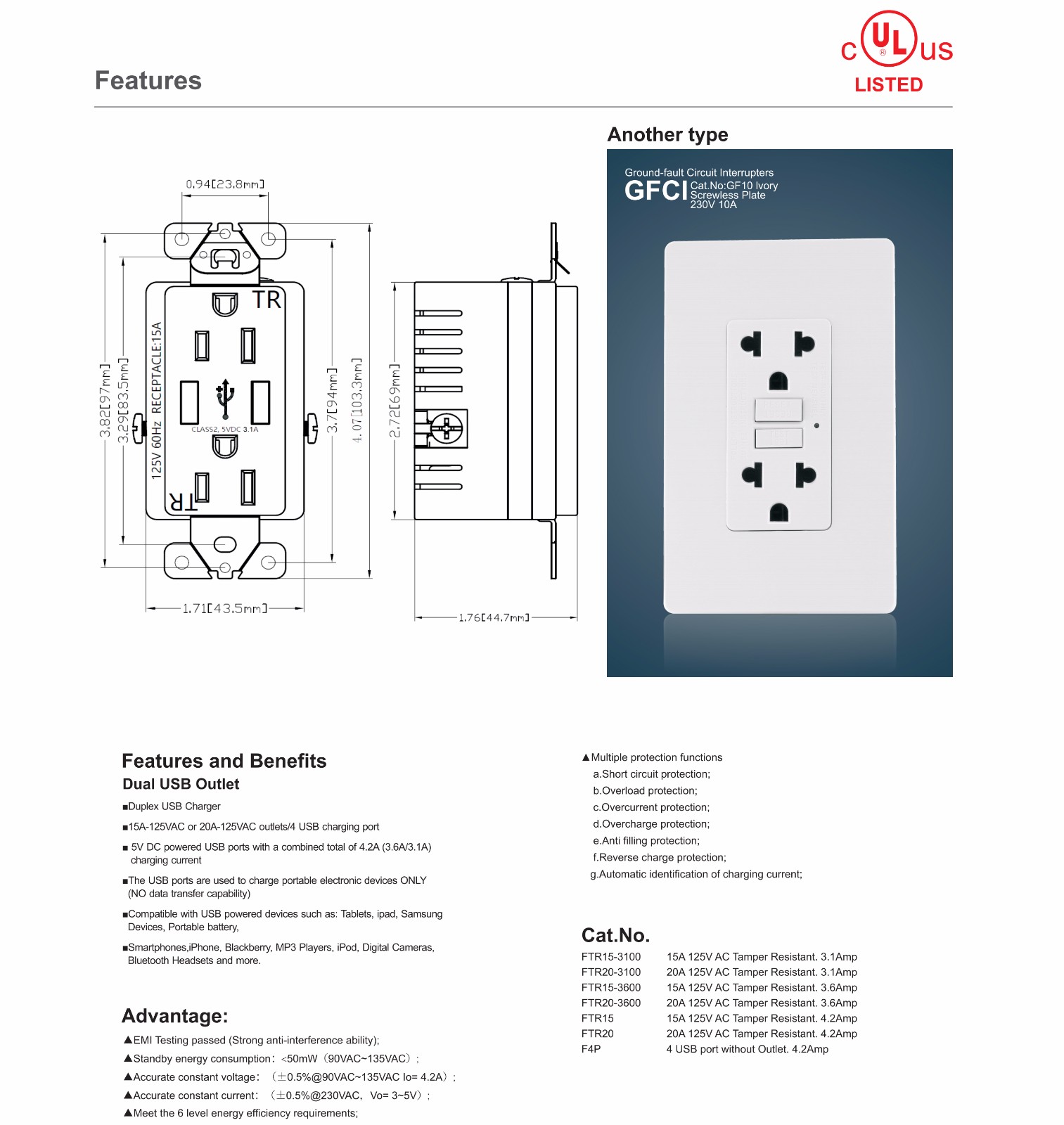 Weather Resistant GFCI