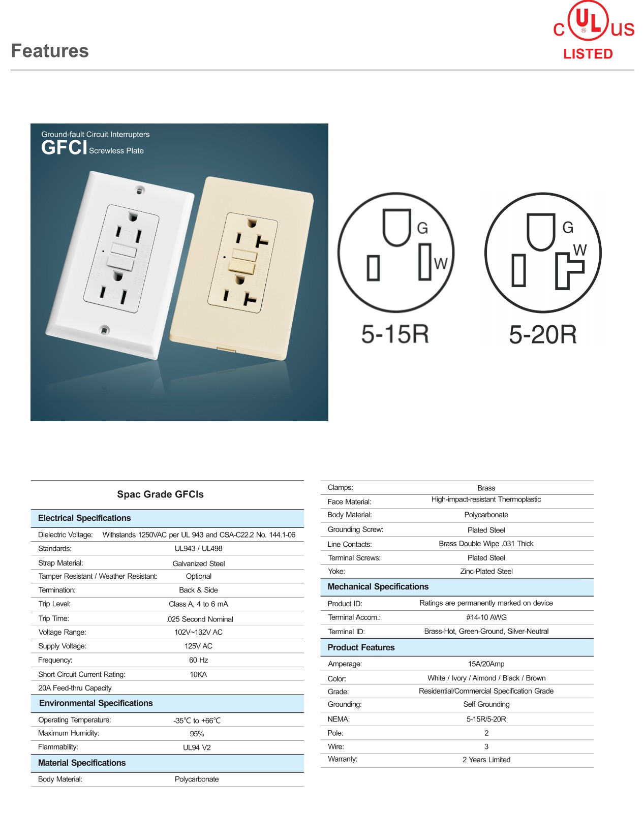 Self-Test GFCI