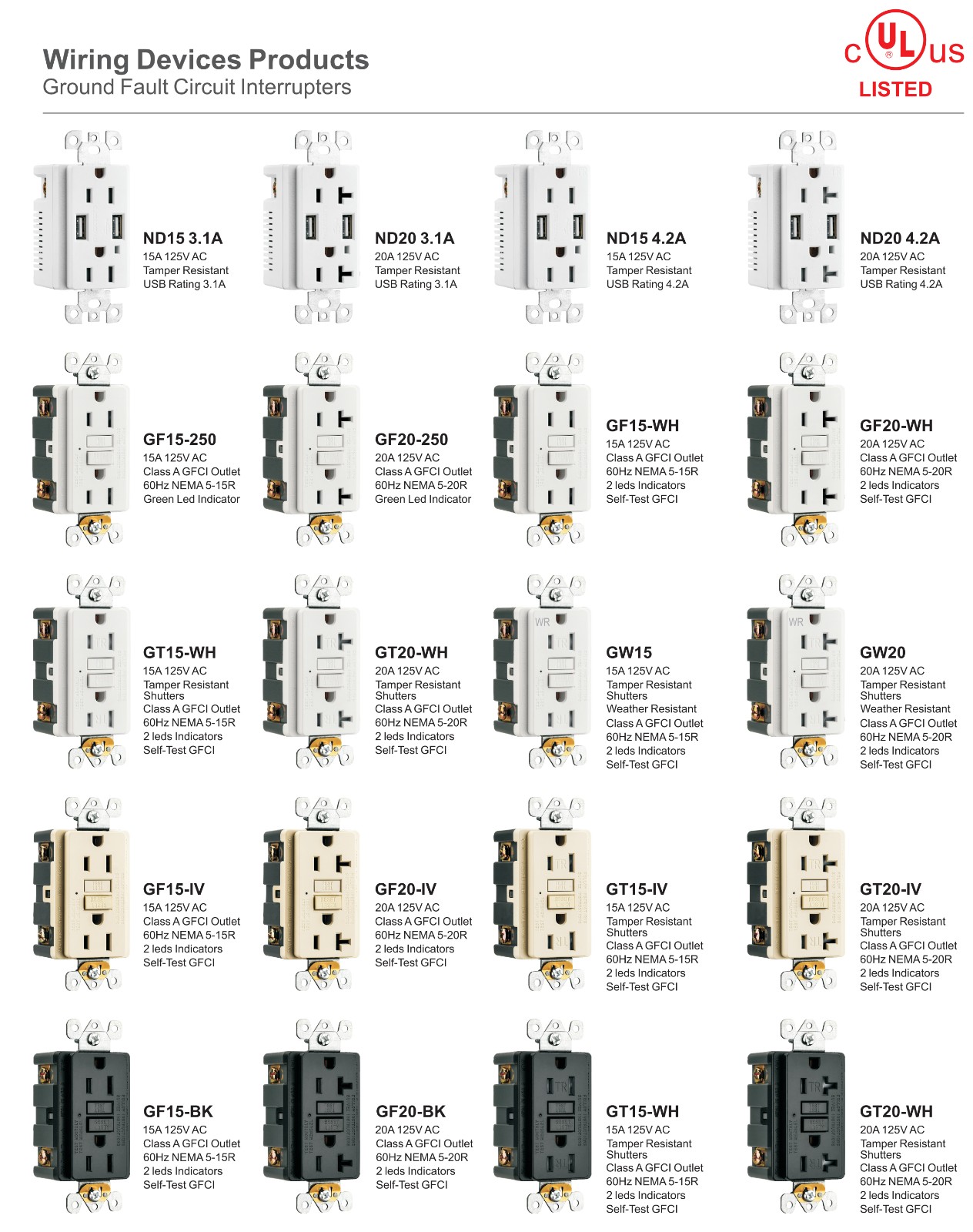 USB مقاومة للعبث