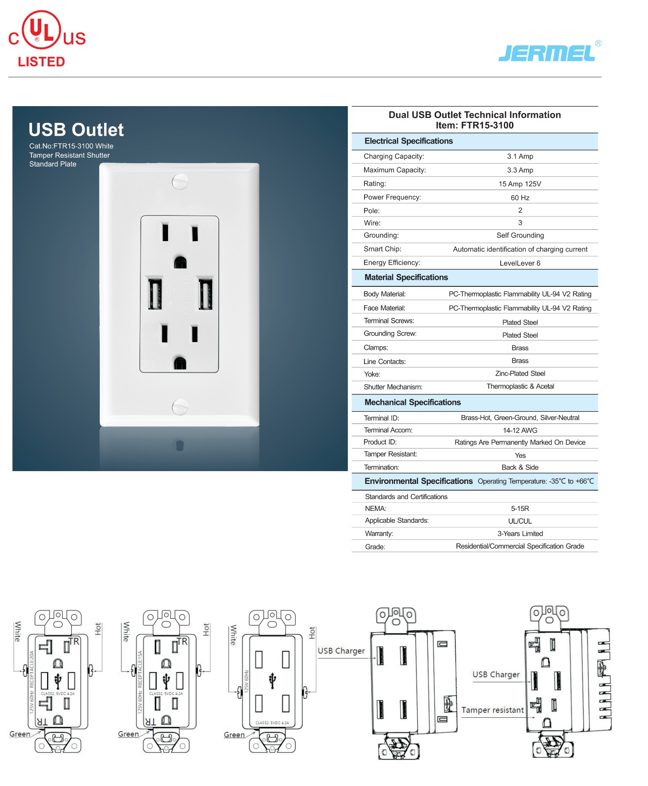 Green Led Indicator GFCI