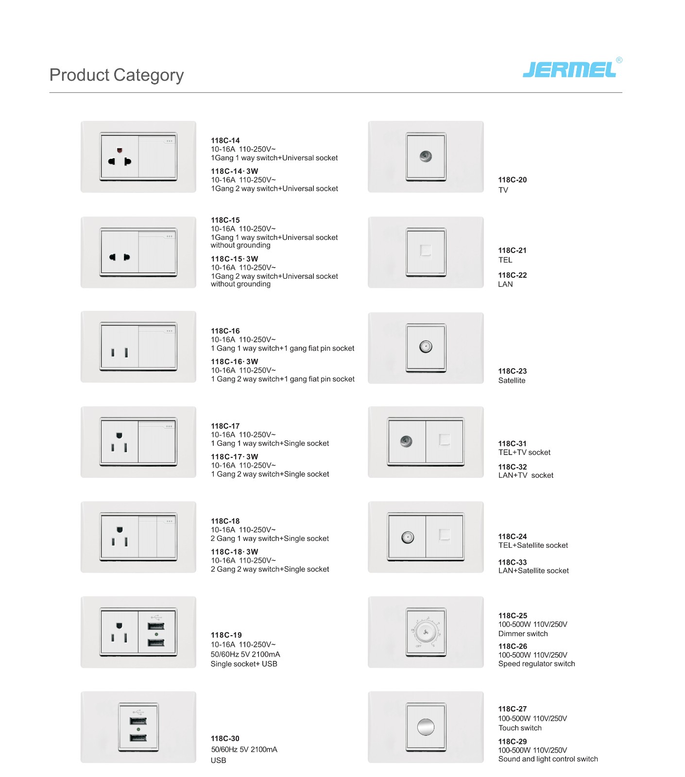 Decorative Socket