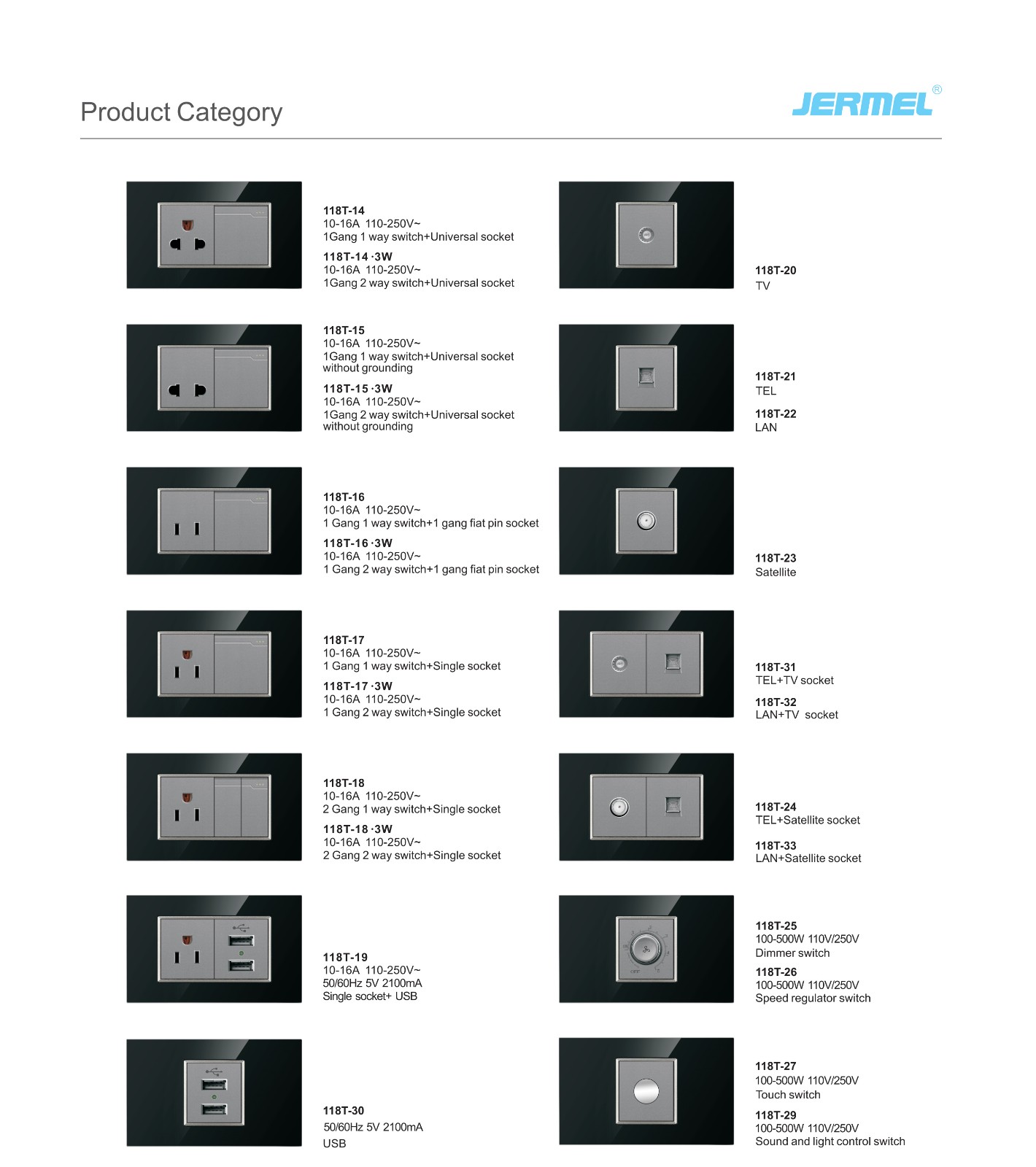 Socket And Switch Glass Material Cover Frame