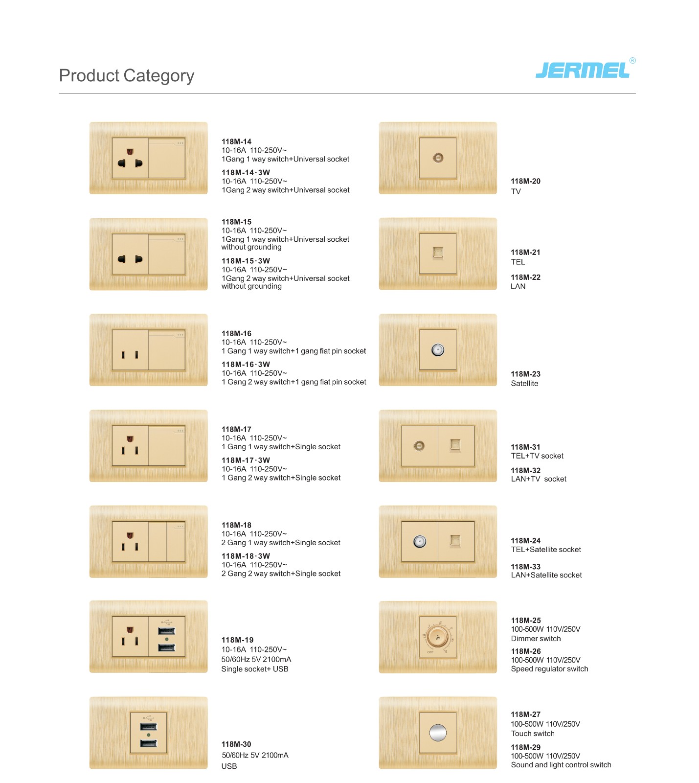 socket and switch lacquer Coating cover frame