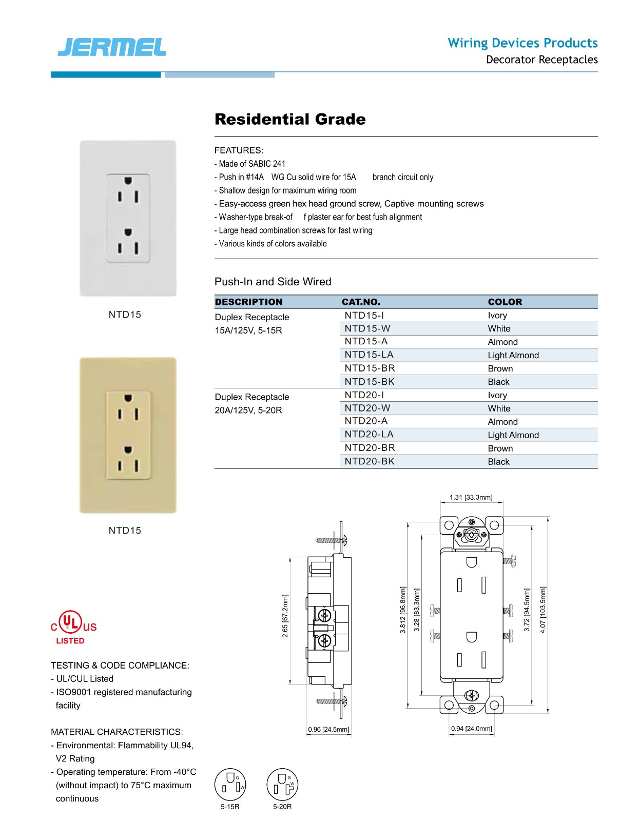 Concave Cover Receptacle