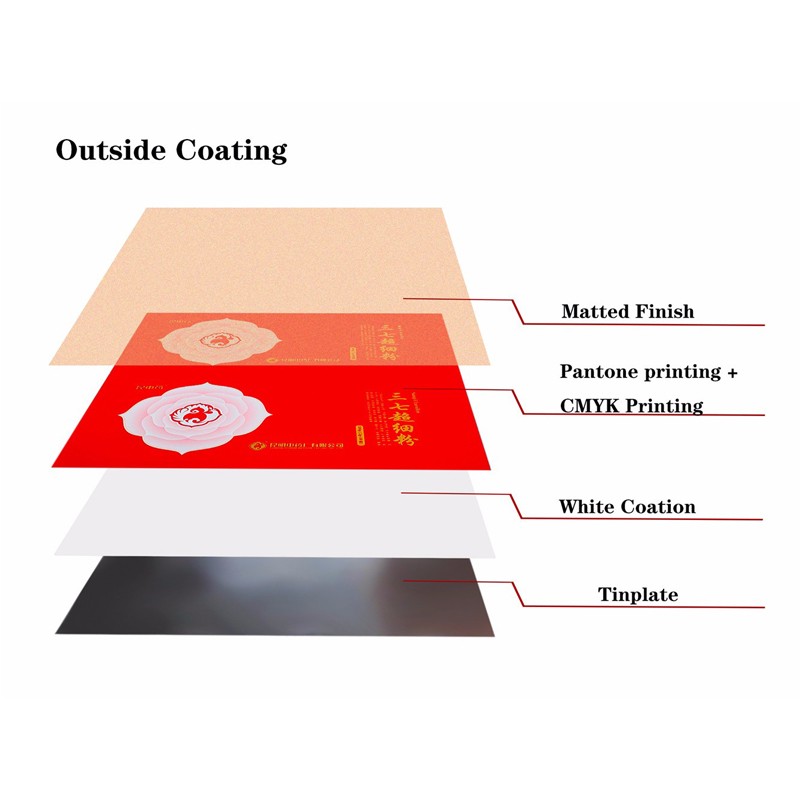 Pure White Coation Inner Tinplate Sheet