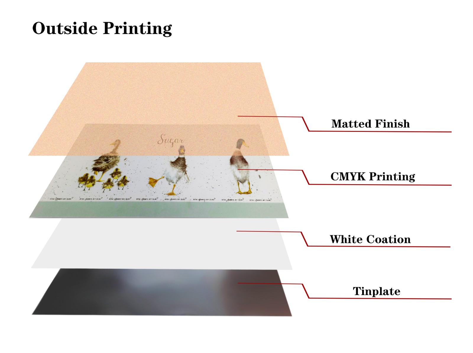 printing metal sheet