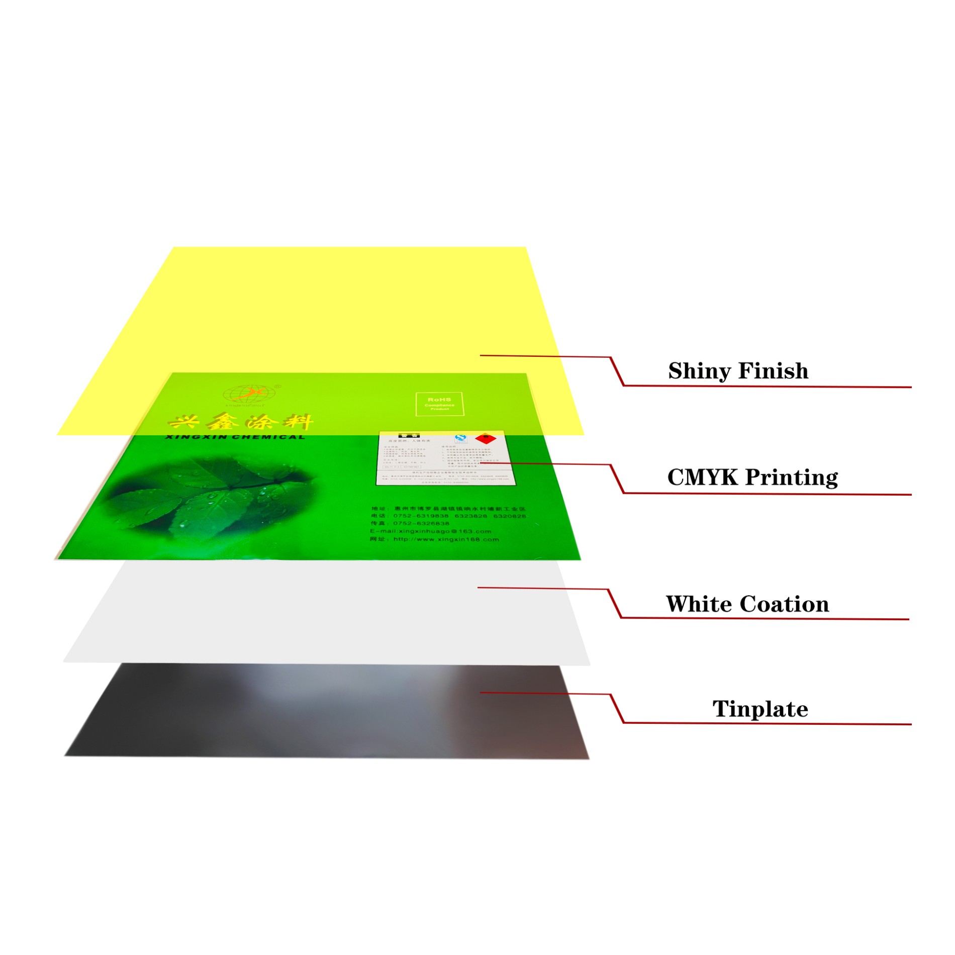 Lithographic Printed Metal Sheet For Paint Can