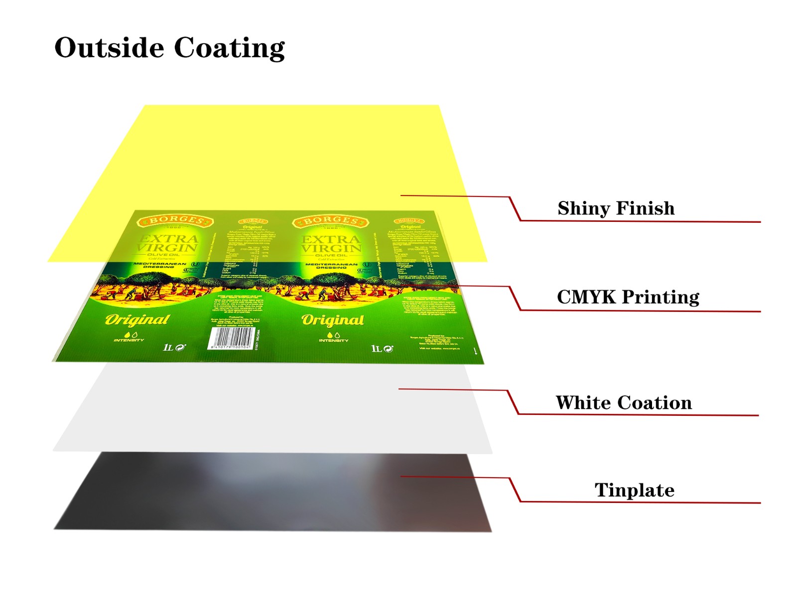 CMYK printing metal