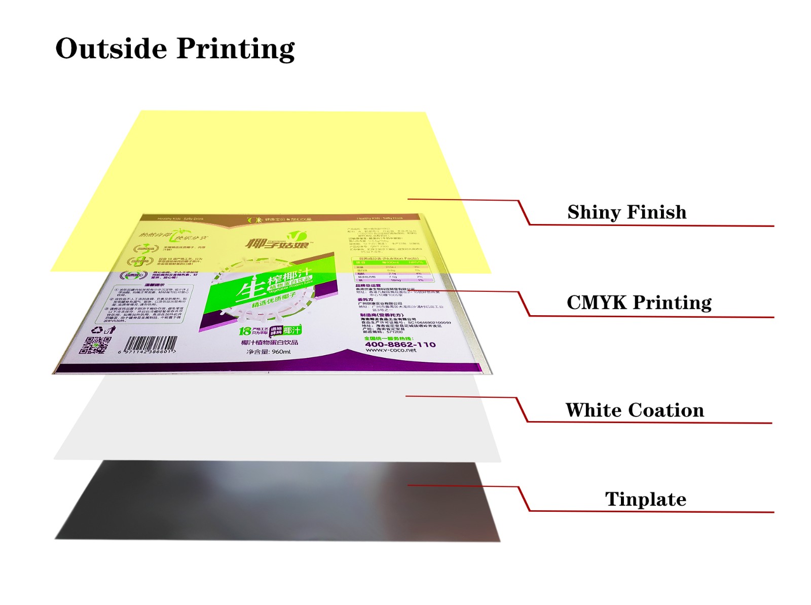 tin plate coil printing