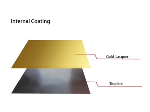 Common tinplate coated problem-pinholes Common tinplate coated problem-pinholes