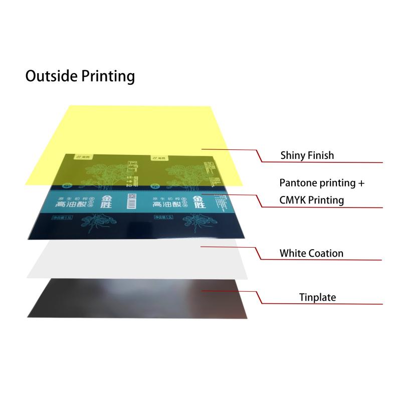 tin sheet printing