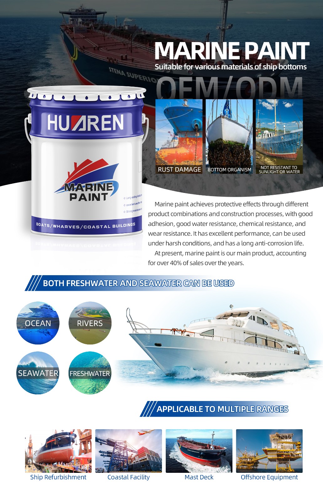 best boat paint brands