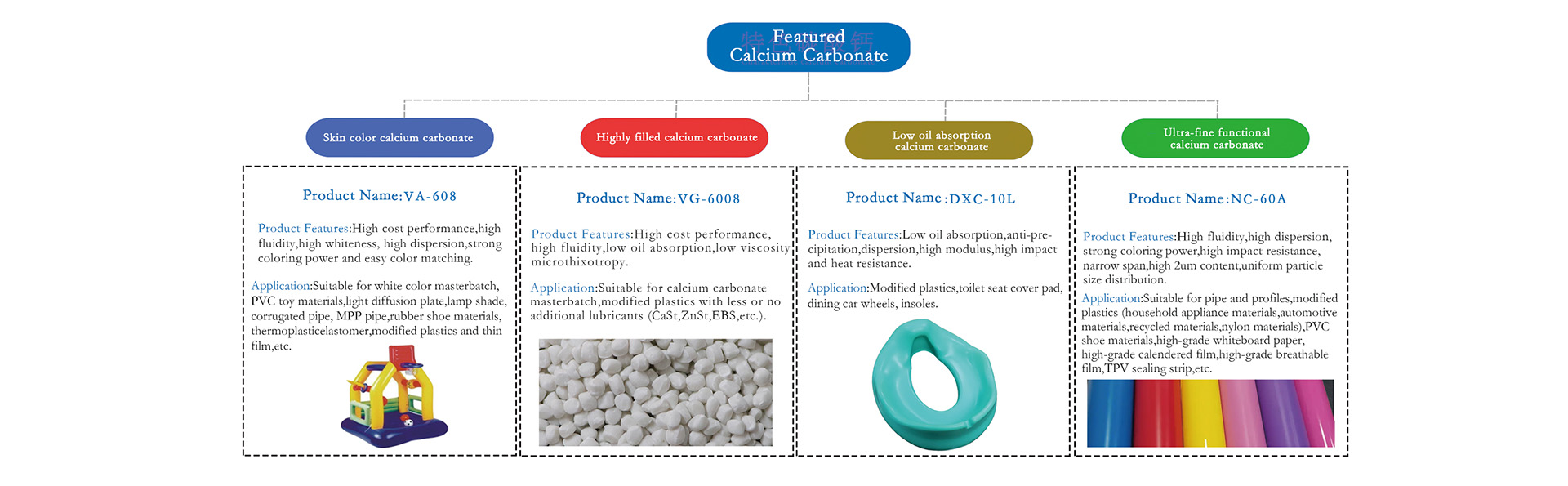 Calcium Carbonate