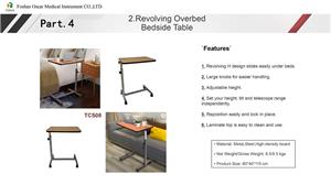 Foshan Oscar Daily Living Aids Series