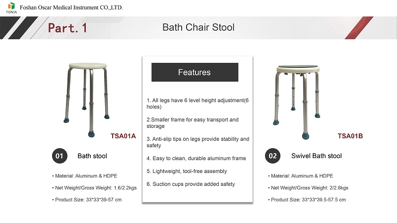 Seria produktów bezpieczeństwa łazienkowego Foshan Oscar