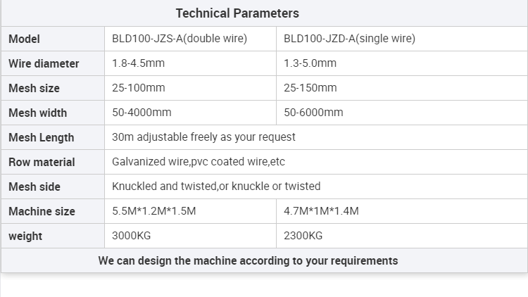 3m width automatic chain link fencing machine for india