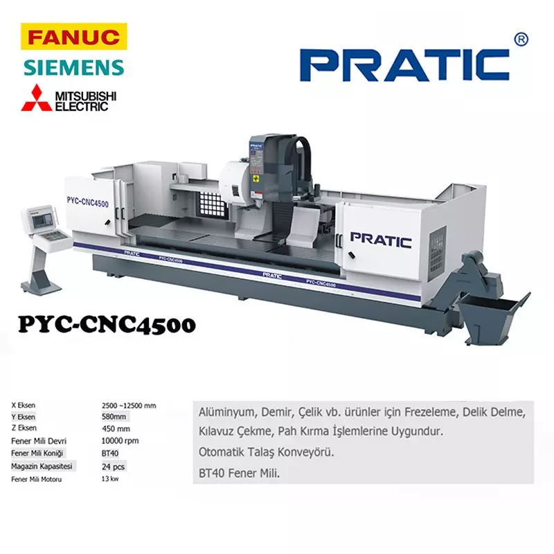 PYC-Makine parçaları üretim için CNC işleme merkezi
