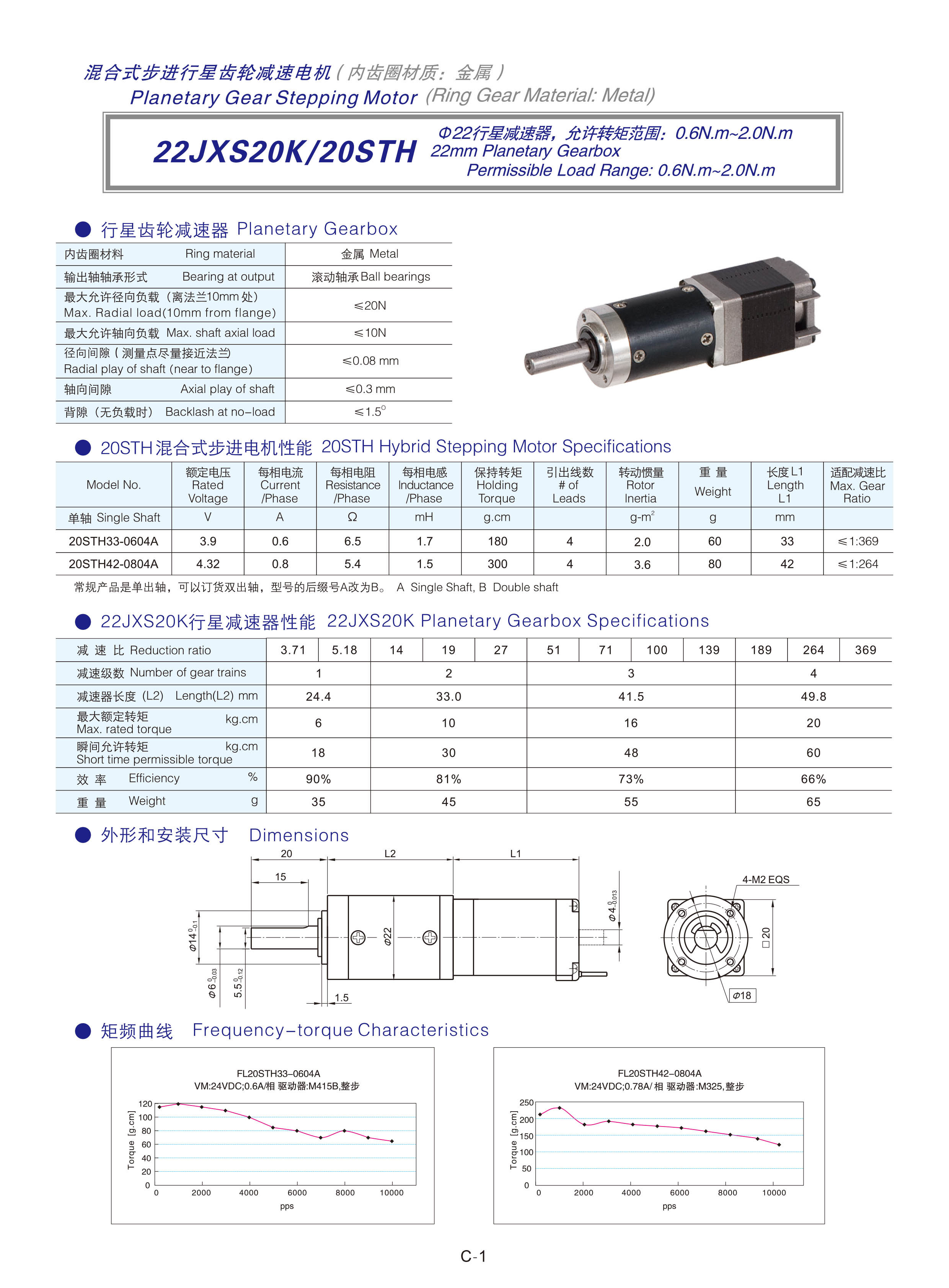 Supply 22mm 20mm Hybrid Stepper Motor Small Dc Motor Factory Quotes - OEM