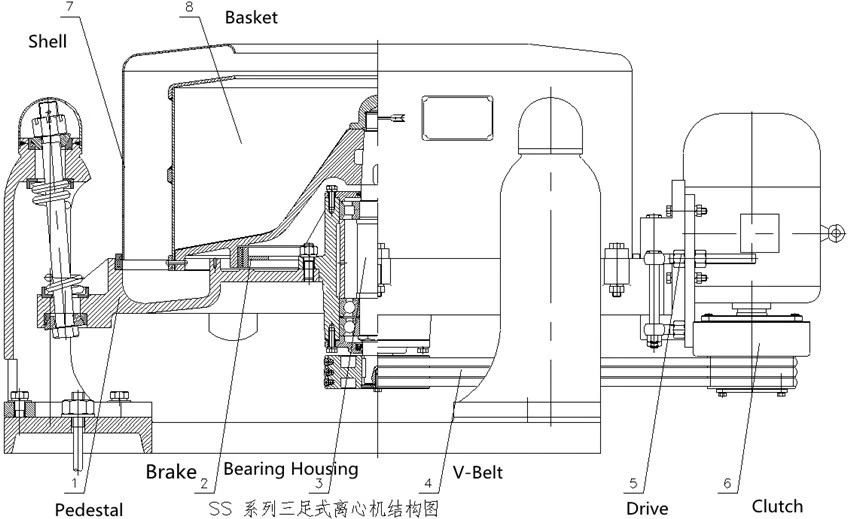 centrifugadora de algodón