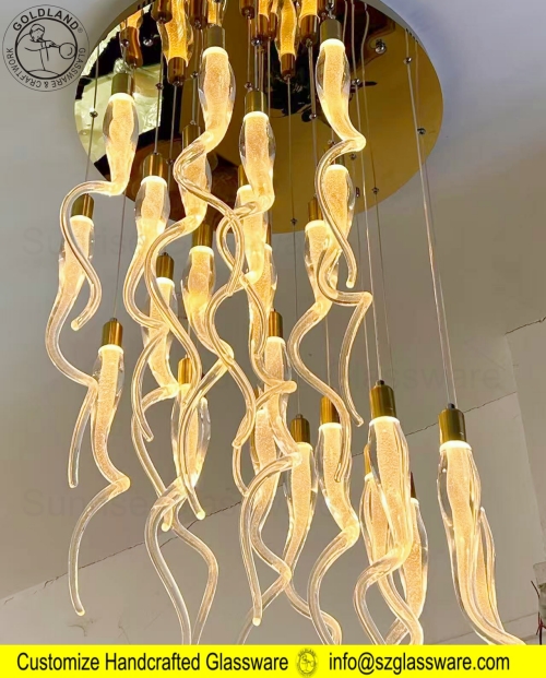 20–36 inch glass shade