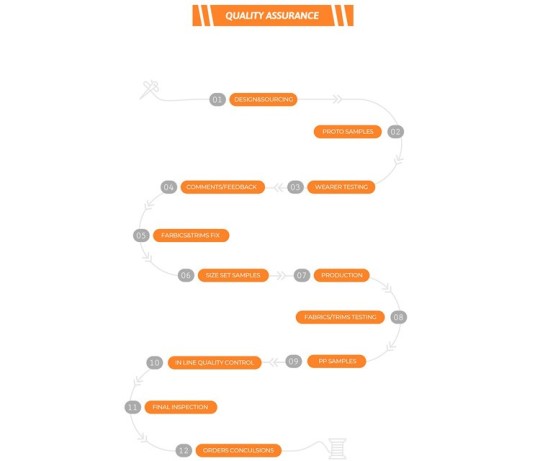 FULLSTAR APPAREL CO., LTD