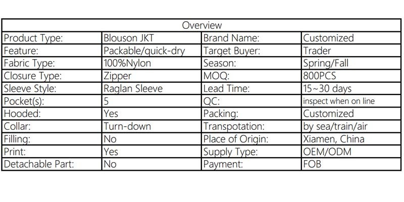 lett, rask-tørr vindjakkejakke dame
