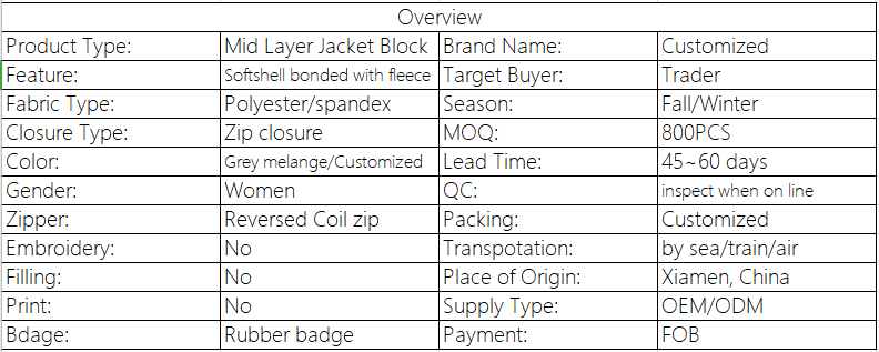 softshell bonded with fleece