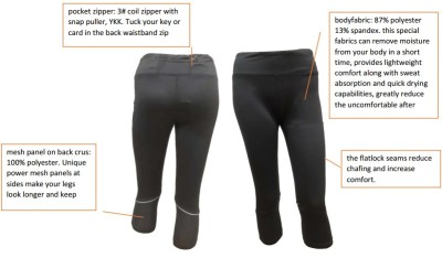 Launch collection of Legging