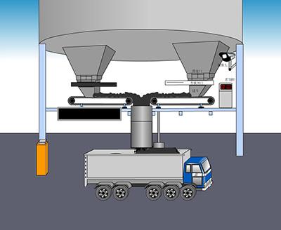 flour bulk material loading system