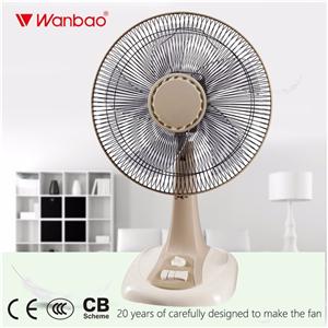 Stand Fan Suppliers Foshan Lingfei Electric Appliance Co Ltd