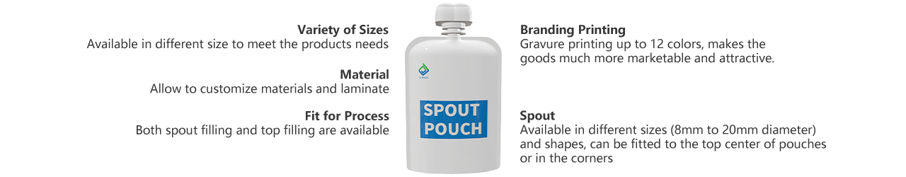 Stand up Spout Pouch
